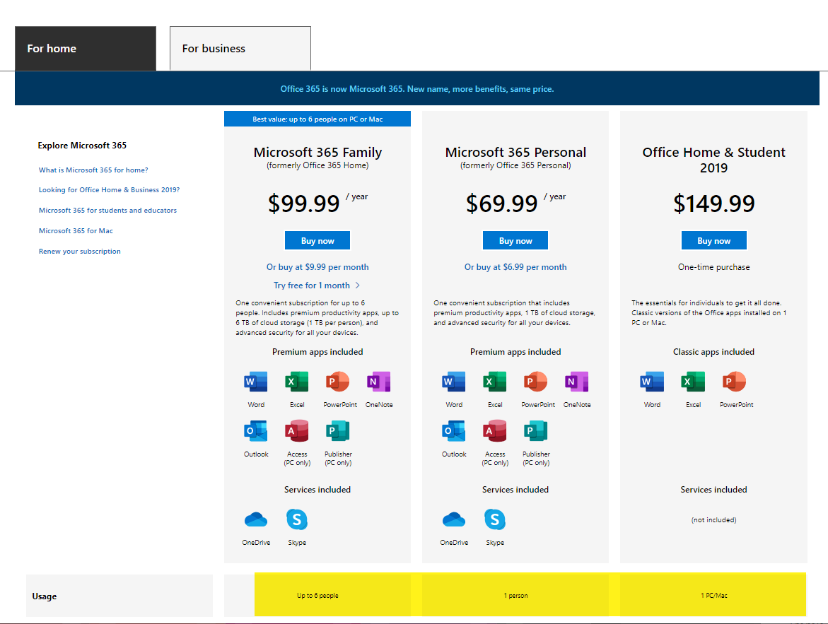 microsoft home use program license