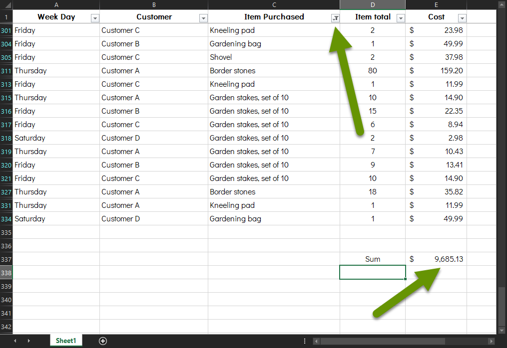 How To Include And Exclude Filtered Data In Excel Functions