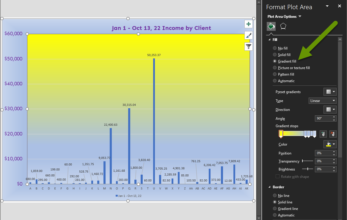 How to Quickly Add a Chart to Visually Compare Data in Excel - Part 2