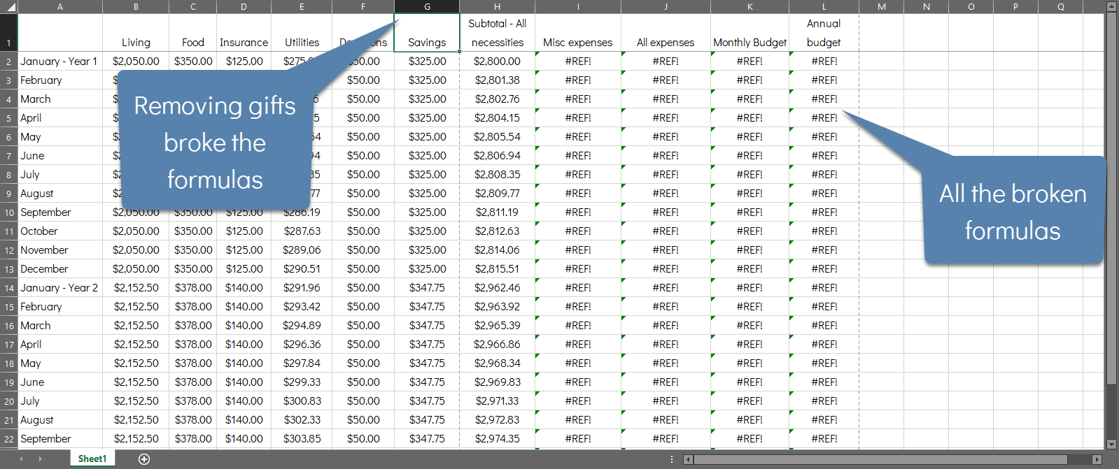 The Easiest Way to Simplify a Complex Spreadsheet with Functions